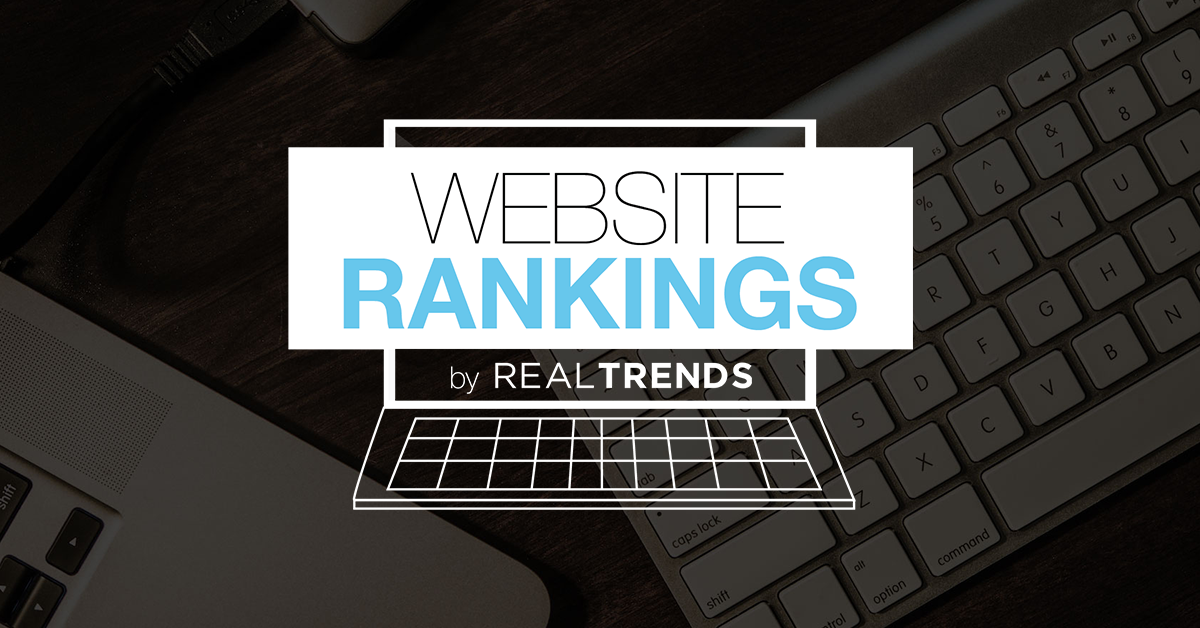 Best Overall 2022 Website Rankings RealTrends
